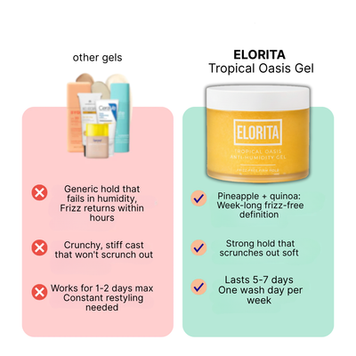 Tropical Oasis Anti-Humidity Firm Hold Hair Gel