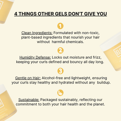 Tropical Oasis Anti-Humidity Firm Hold Hair Gel